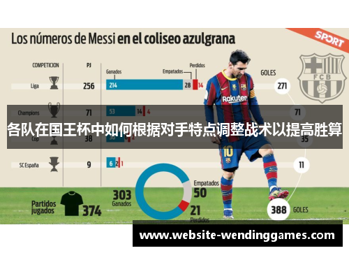 各队在国王杯中如何根据对手特点调整战术以提高胜算 各队在国王杯中如何根据对手特点调整战术以提高胜算