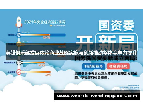 英超俱乐部发展依赖商业战略实施与创新推动整体竞争力提升 英超俱乐部发展依赖商业战略实施与创新推动整体竞争力提升