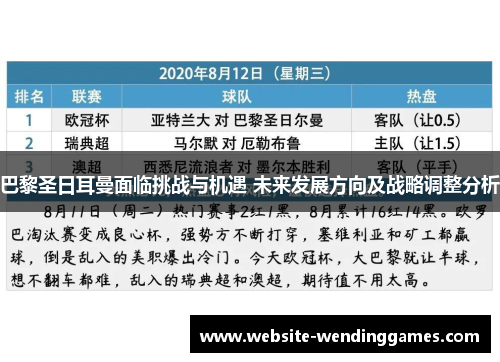 巴黎圣日耳曼面临挑战与机遇 未来发展方向及战略调整分析 巴黎圣日耳曼面临挑战与机遇 未来发展方向及战略调整分析
