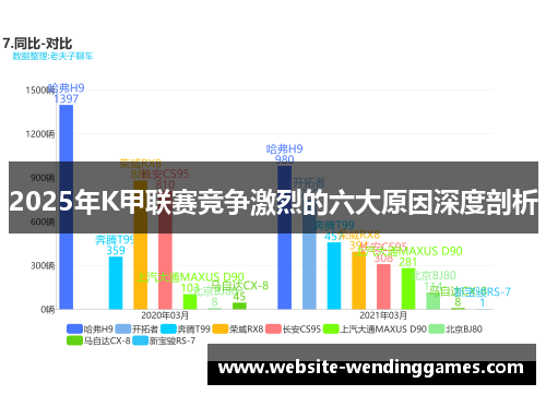 2025年K甲联赛竞争激烈的六大原因深度剖析 2025年K甲联赛竞争激烈的六大原因深度剖析