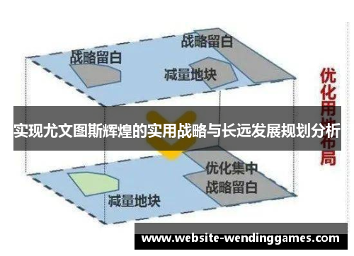 实现尤文图斯辉煌的实用战略与长远发展规划分析 实现尤文图斯辉煌的实用战略与长远发展规划分析