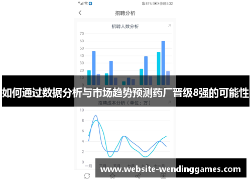 如何通过数据分析与市场趋势预测药厂晋级8强的可能性