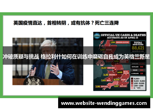 冲破质疑与挑战 格拉利什如何在训练中磨砺自我成为英格兰新星 冲破质疑与挑战 格拉利什如何在训练中磨砺自我成为英格兰新星