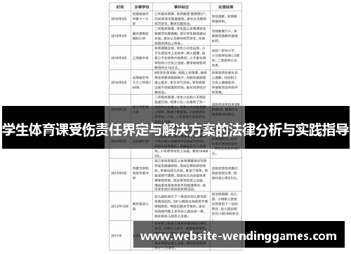 学生体育课受伤责任界定与解决方案的法律分析与实践指导 学生体育课受伤责任界定与解决方案的法律分析与实践指导