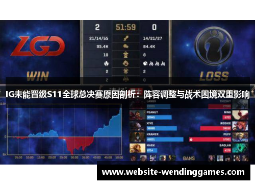 IG未能晋级S11全球总决赛原因剖析:阵容调整与战术困境双重影响 IG未能晋级S11全球总决赛原因剖析:阵容调整与战术困境双重影响