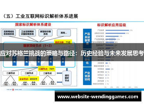 应对苏格兰挑战的策略与路径:历史经验与未来发展思考 应对苏格兰挑战的策略与路径:历史经验与未来发展思考