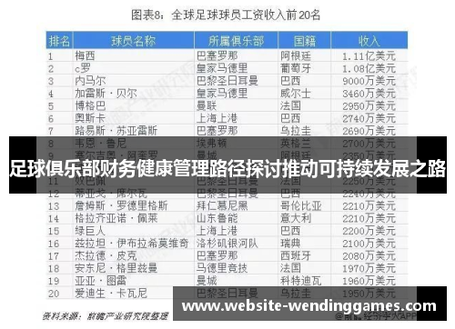 足球俱乐部财务健康管理路径探讨推动可持续发展之路 足球俱乐部财务健康管理路径探讨推动可持续发展之路