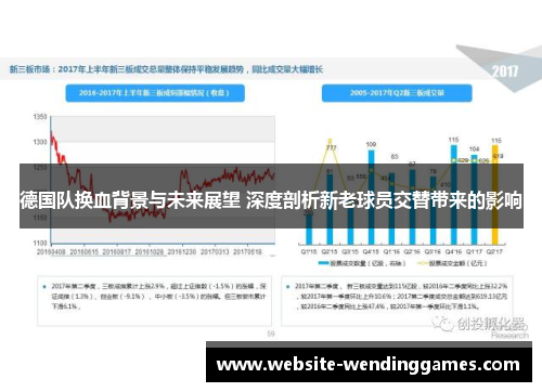 德国队换血背景与未来展望 深度剖析新老球员交替带来的影响 德国队换血背景与未来展望 深度剖析新老球员交替带来的影响