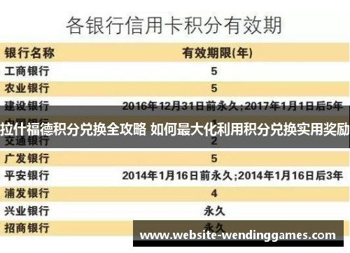 拉什福德积分兑换全攻略 如何最大化利用积分兑换实用奖励