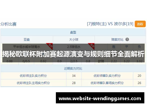 揭秘欧联杯附加赛起源演变与规则细节全面解析 揭秘欧联杯附加赛起源演变与规则细节全面解析
