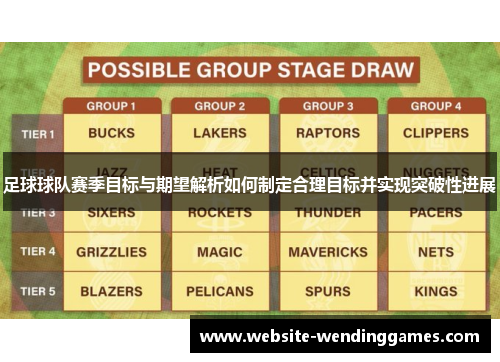 足球球队赛季目标与期望解析如何制定合理目标并实现突破性进展 足球球队赛季目标与期望解析如何制定合理目标并实现突破性进展
