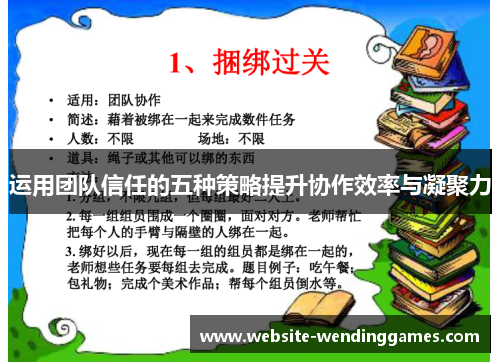 运用团队信任的五种策略提升协作效率与凝聚力 运用团队信任的五种策略提升协作效率与凝聚力