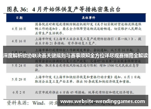 深度解析欧协联决赛关键规则与赛事须知全方位详尽观赛指南全解读 深度解析欧协联决赛关键规则与赛事须知全方位详尽观赛指南全解读