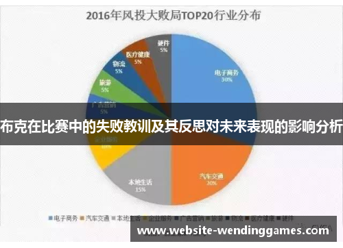 布克在比赛中的失败教训及其反思对未来表现的影响分析 布克在比赛中的失败教训及其反思对未来表现的影响分析