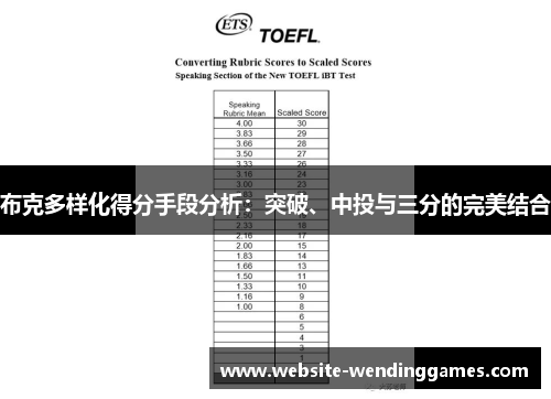 布克多样化得分手段分析：突破、中投与三分的完美结合